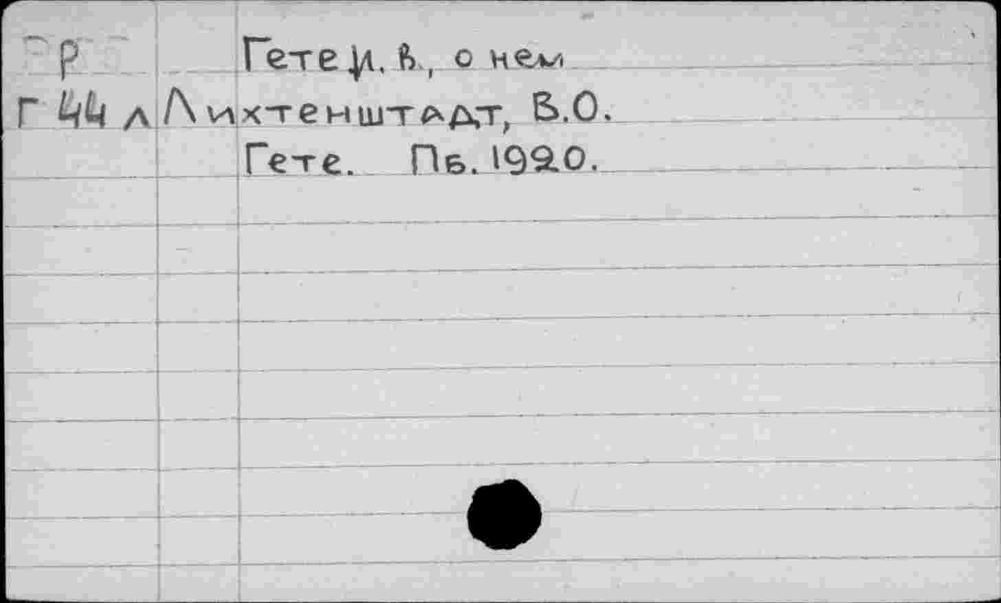 ﻿Гете^д. ft., о нем /Хихтеншт^дт, В.О.
Гете. Пе. 199.0.